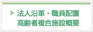 法人沿革・職員配置・高齢者複合施設概要