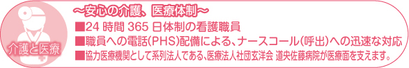 介護と医療